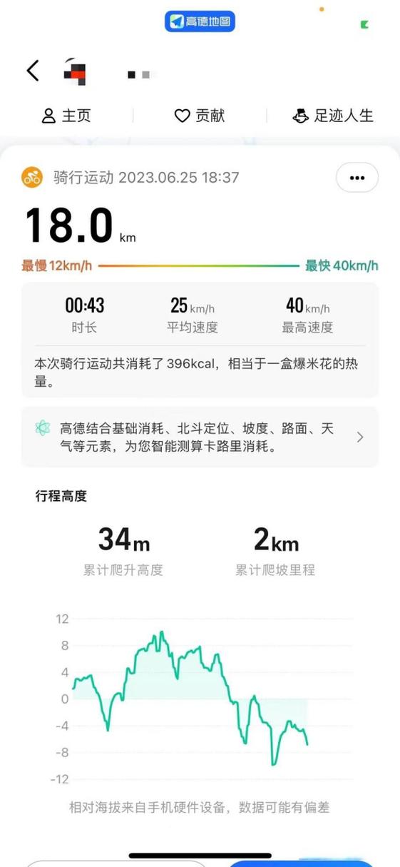 骑行记录公里数