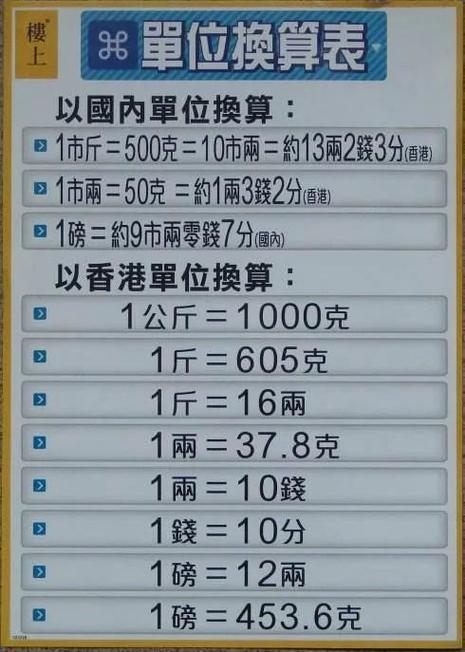500克的东西有哪些