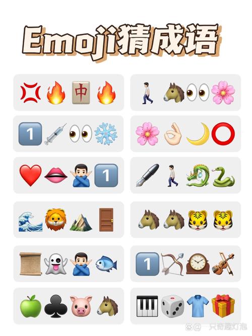 emoji猜猜猜