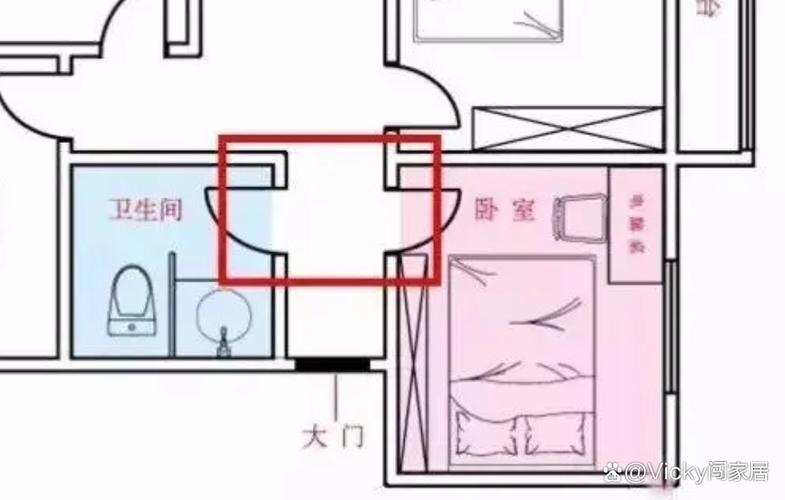 室内卧室门对门怎么化解