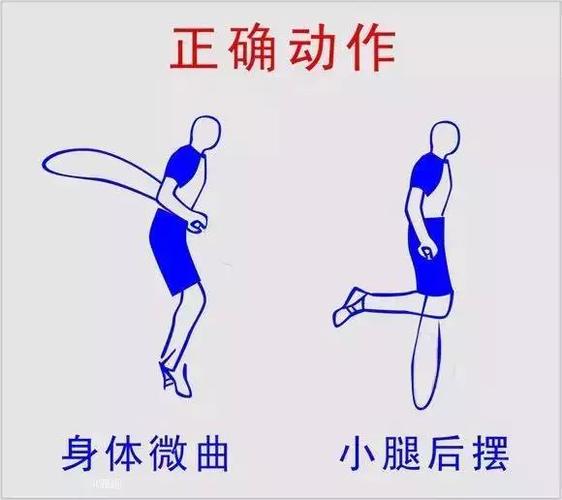 跳绳为什么老是打到鞋底