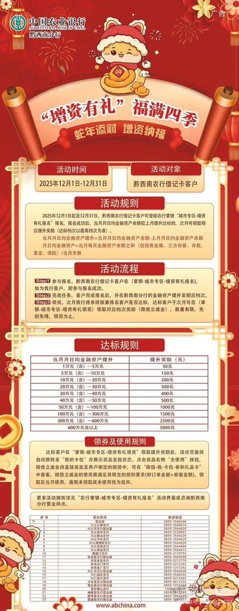 农行存款50万有什么待遇