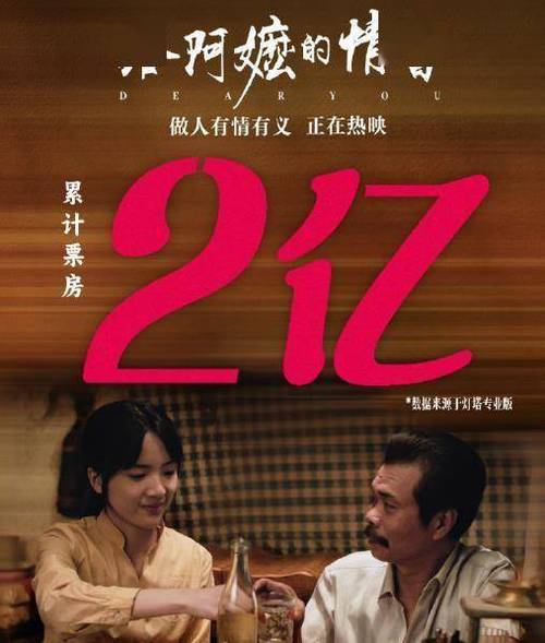 给阿嬷的情书票房实时