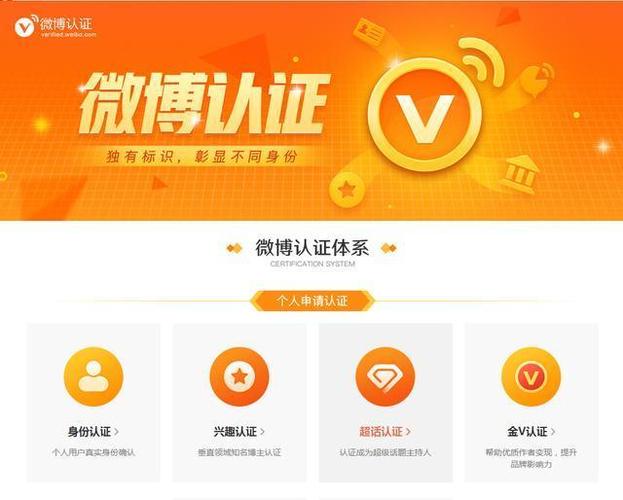 微博认证步骤图标