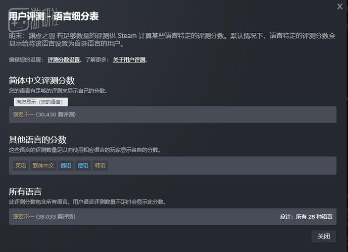 steam怎么回复别人的评论缩略图