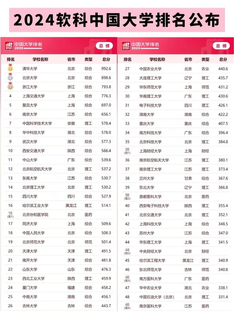 杭州10大软件开发公司