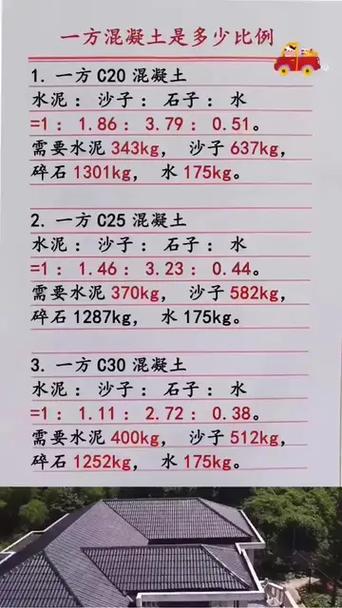 1立方混凝土计算表
