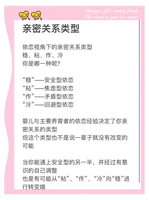 亲密朋友4级是总聊天吗截图