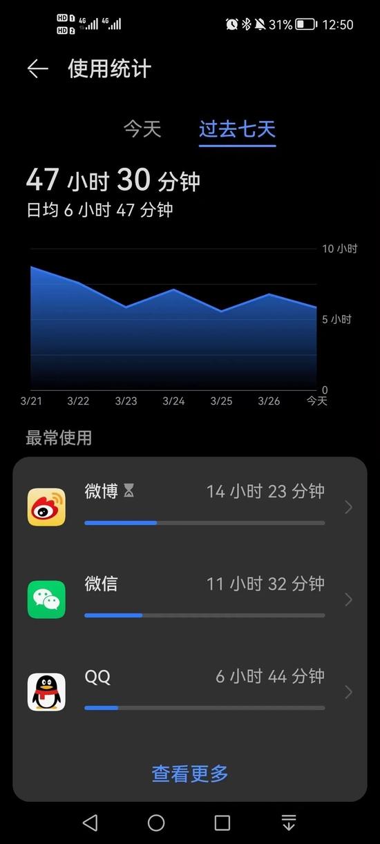 手机屏幕显示时间图标