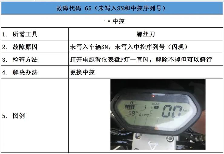 小牛电动车00故障怎么解决