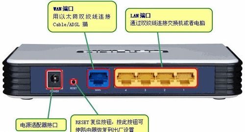 华为路由中间按键是干嘛的截图