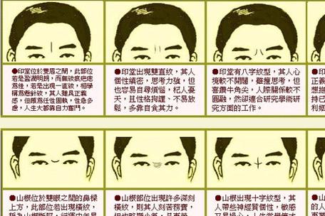 印堂有2条竖纹代表什么