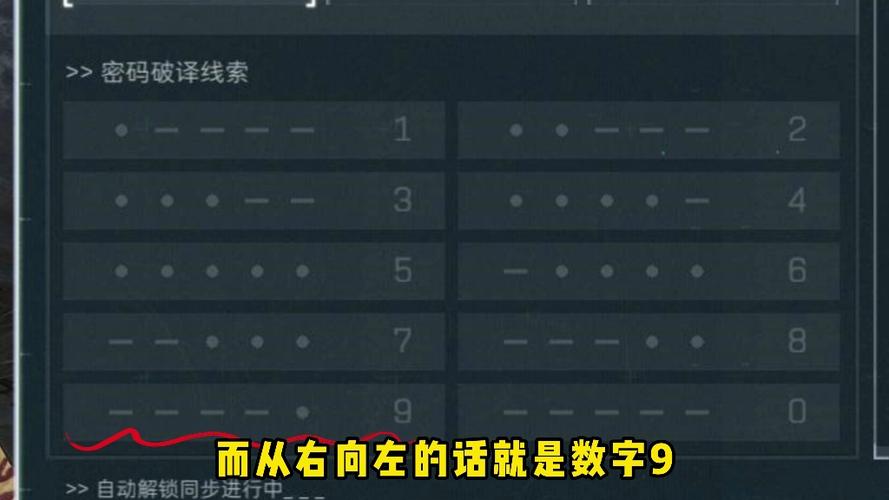 dell电脑忘记密码怎么解开图标