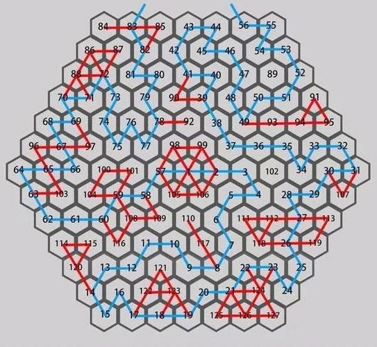3D蜂巢,迷宫,玄机配胆图图标
