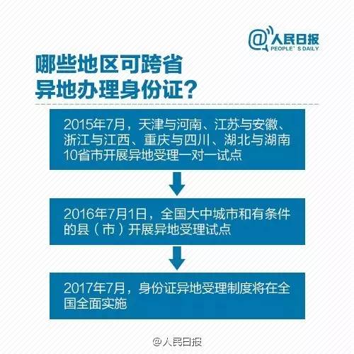 开户要二个身份证风险截图