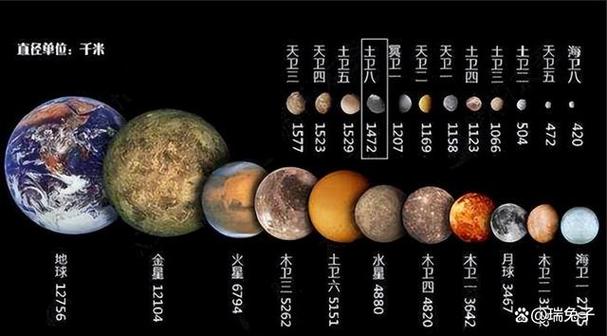 恒星和行星的区别