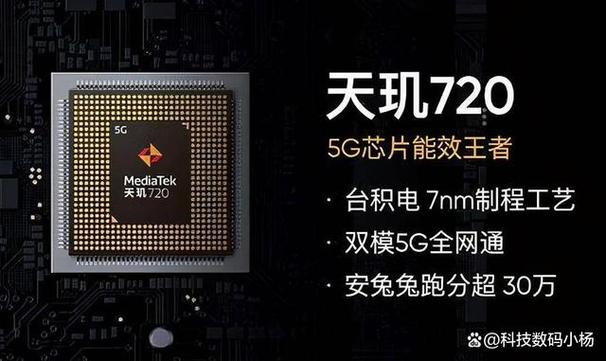天玑720属于什么档次缩略图