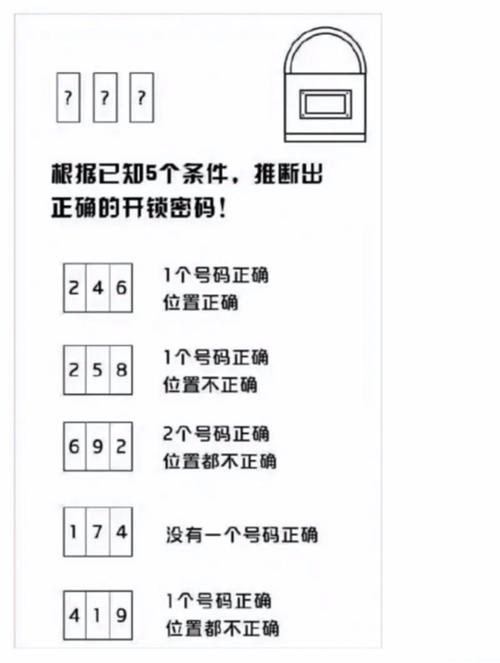 税务的原始密码是00001还是00002