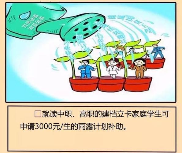 大二可以申请雨露计划吗