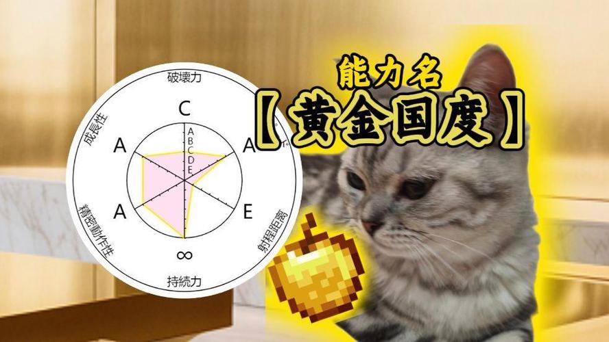 重生之每日获得随机超能力