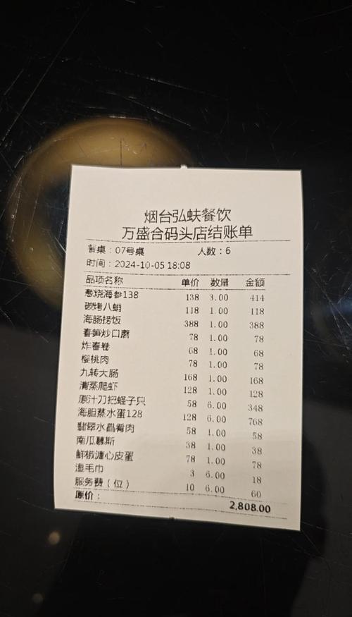 万盛合属于什么档次缩略图