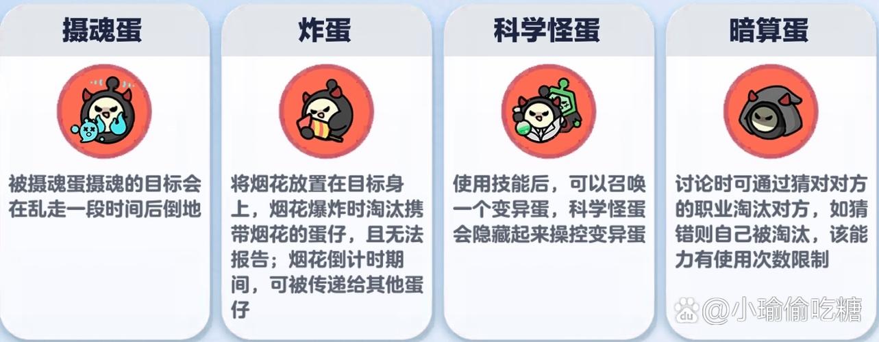 蛋仔派对游戏介绍