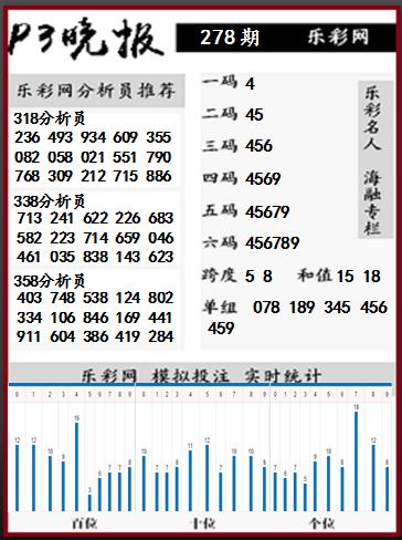 乐彩论坛一专业杀直选路数