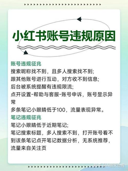 小红书回复评论会被限流吗缩略图