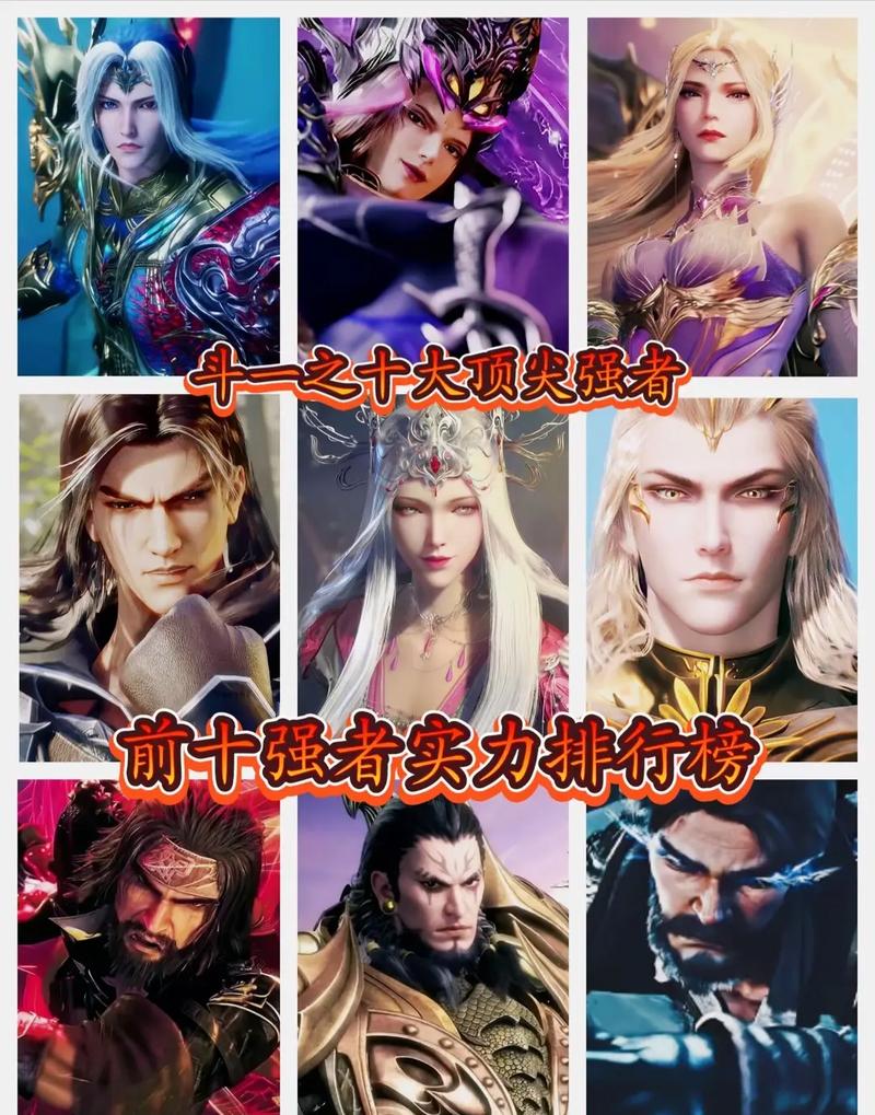 武魂太尊真实身份揭秘