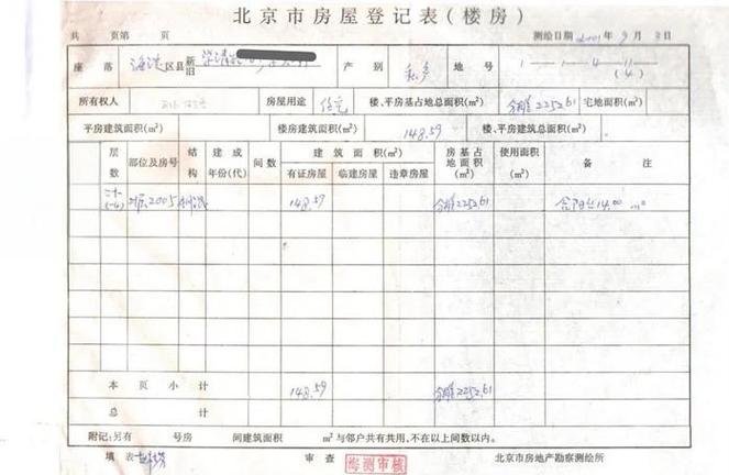 不动产过户需要什么材料图标