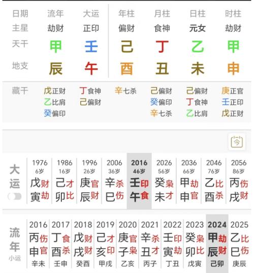 女命身弱无印必有大贵