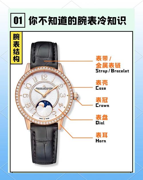 ymoym手表建议买吗缩略图