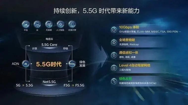 华为x6是4g还是5g缩略图