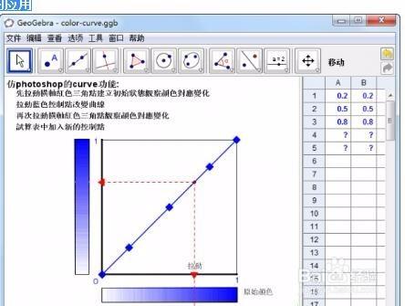 GeoGebra5.0