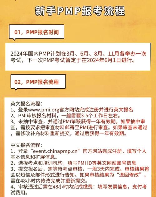 pmp审核要提交什么材料图标