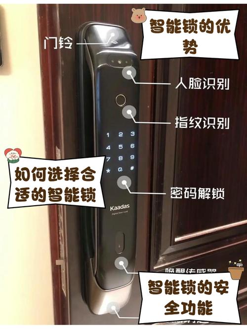 电子锁一闪一闪的怎么回事