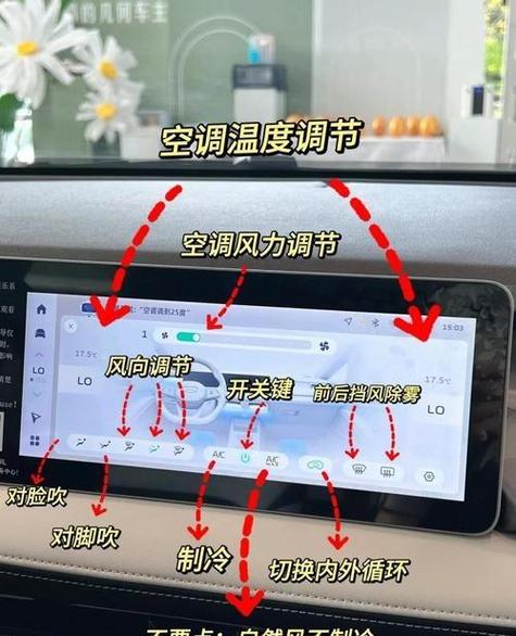ECO空调制热的正确开法