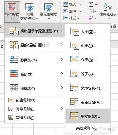 使重复数据自动变红需要注意的事项