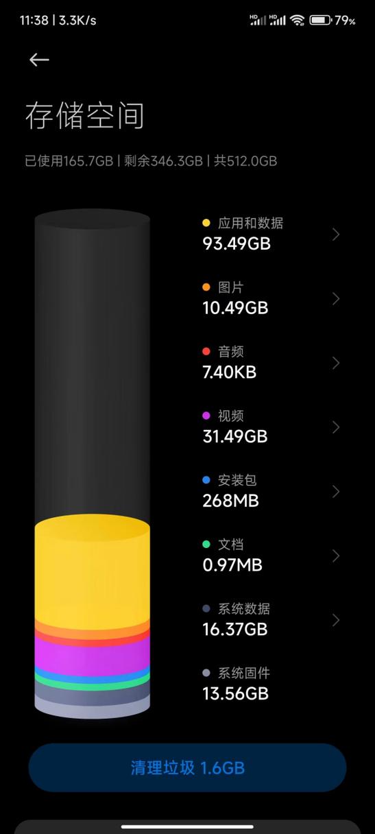 手机128g够用吗