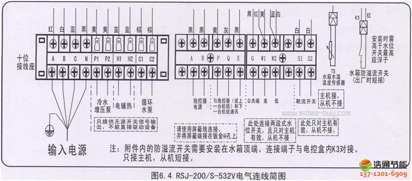 美的空气能如何使用说明