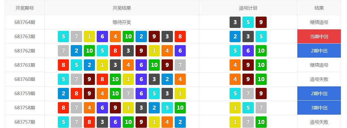 定位胆玩法