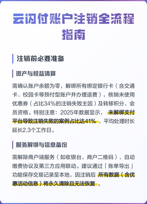 怎样注销云闪付账号图标