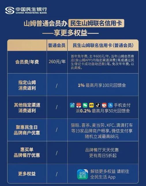 山姆会员卡的优惠活动