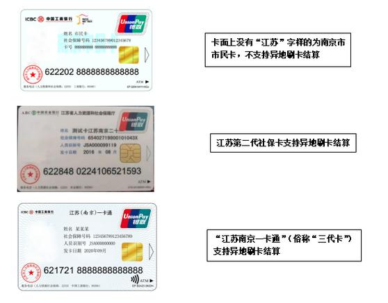 市民卡没磁性了怎么办截图