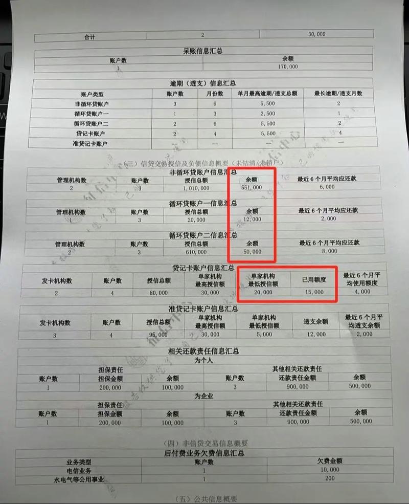 乐迷好贷查征信吗