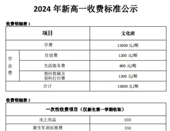 私立学校收费价格表缩略图