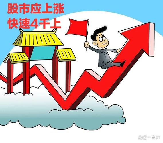 股票做t用哪个指标好