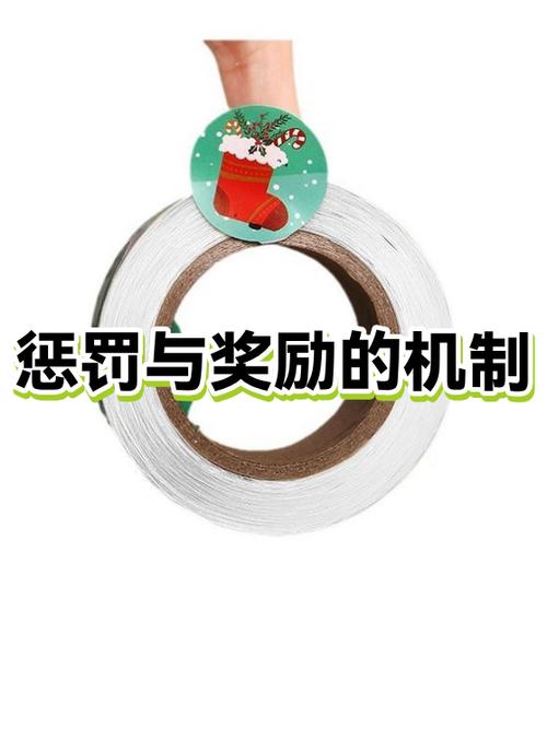 工作中奖励和惩罚哪个更有效