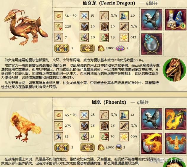 英雄无敌兵种