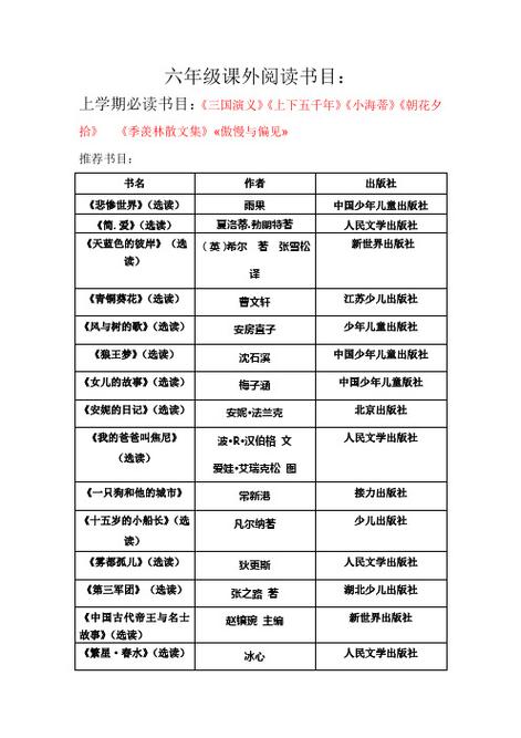 部编版五年级必读书目